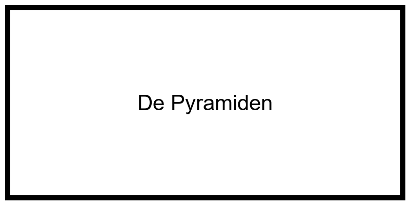 De_Pyramiden