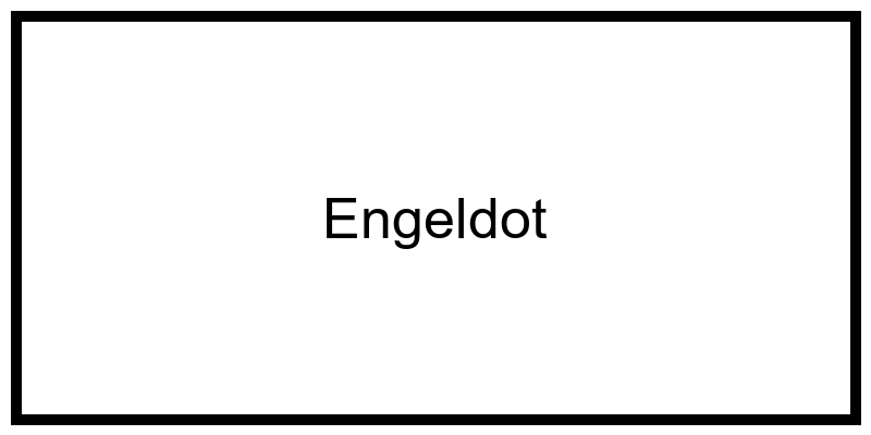 Engeldot